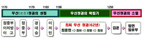 고객센터 > 자유게시판 > <기황후>유감…원나라, 고려의 허언을 인내하다” style=”width:100%” title=”고객센터 > 자유게시판 > <기황후>유감…원나라, 고려의 허언을 인내하다”><figcaption>고객센터 > 자유게시판 > <기황후>유감…원나라, 고려의 허언을 인내하다</figcaption></figure>
</div>
<p>Article link: <strong><a href=